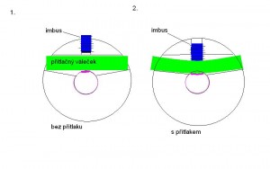 přítlačný váleček.JPG